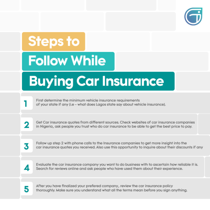 tips before settling auto insurance ingury claims