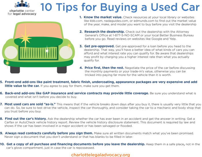 tips in buying a used and getting insurance terbaru