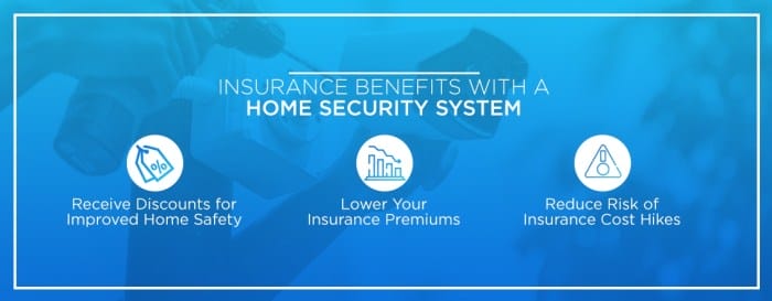 home security tips from insurance companies
