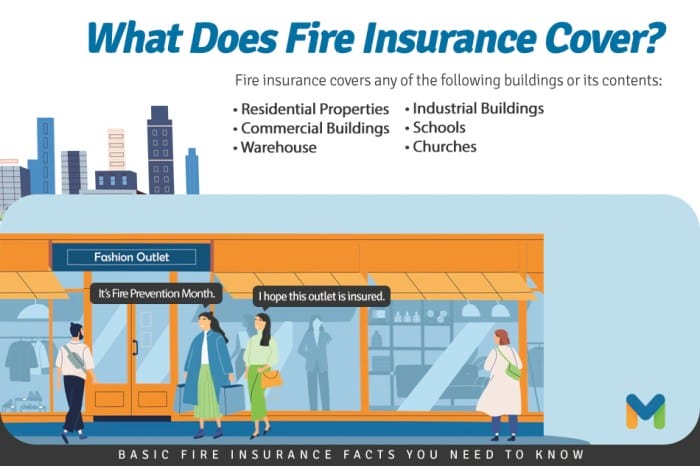 claim insurance damage storm infographic file steps