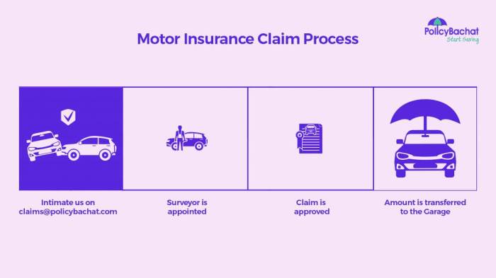 tips before settling auto insurance claims