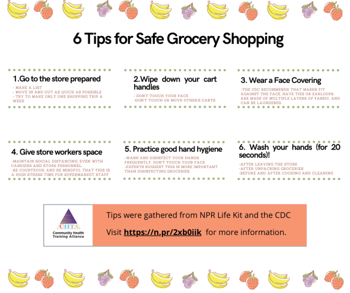 6 steps fo safe grocery shopping