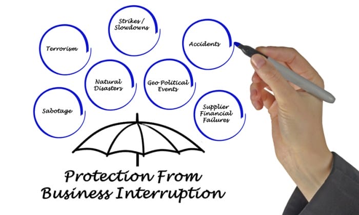 business interruption insurance claims tips terbaru