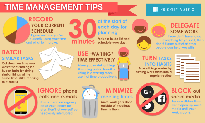 tips for time management as an insurance a terbaru
