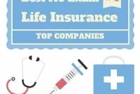 Best No Medical ExamLife Insurance Companies