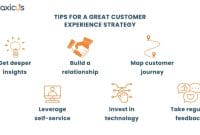 10 customer experience tips for insurance in 2018 terbaru