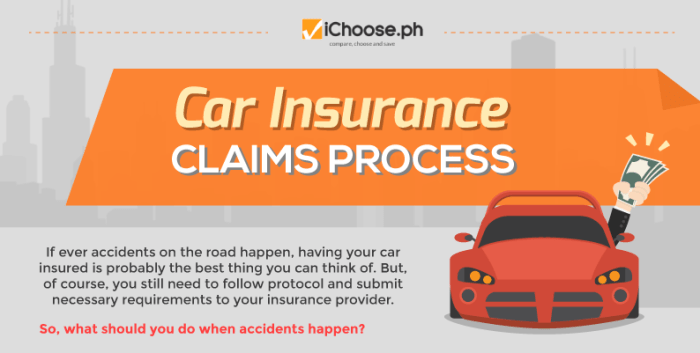 tips for filling out an auto insurance claim