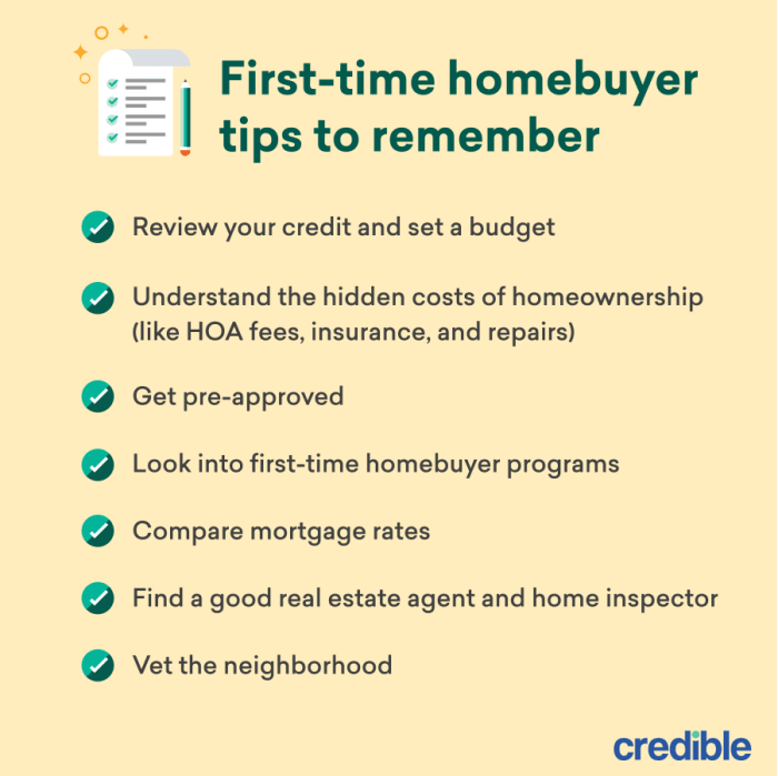 tips for home buyers homeowners insurance terbaru