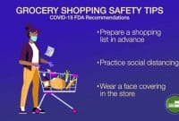 grocers insurance safety tip of the month terbaru