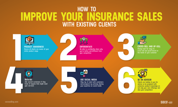 insurance sales tips for an insurance agent