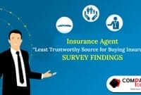 easy tips for choosing trustworthy insurance companies terbaru