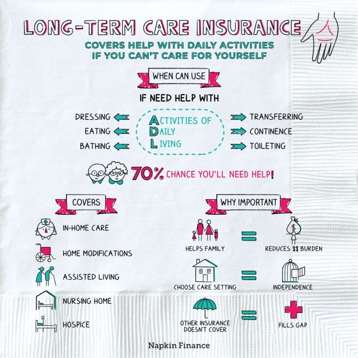 care term long insurance claims assistance association american launched partnership support announced facing effort consumers filing problems special help