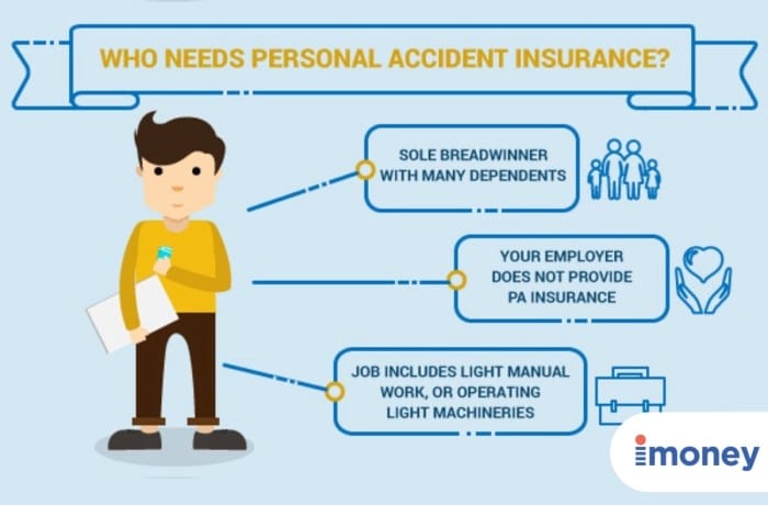 insurance information institute accident tips