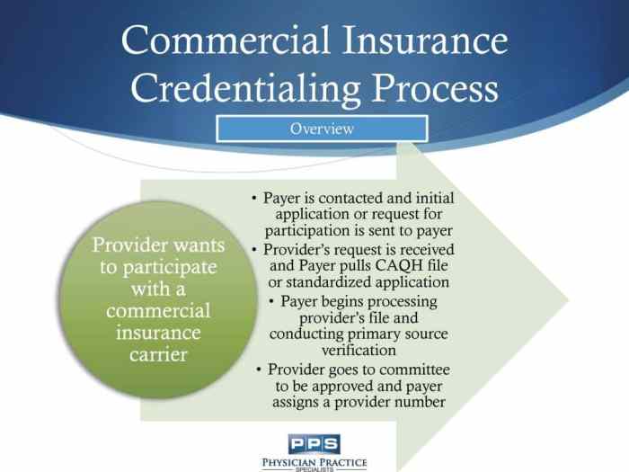 tips for credentialing of insurance companies terbaru