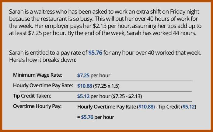 tipped employee doesn't have enough to withhold for health insurance