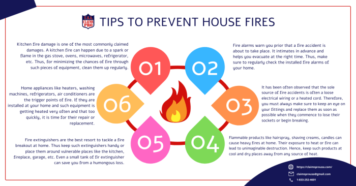 home insurance safety tips preventing fires how to