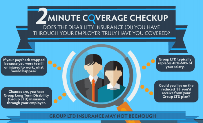 does disability insurance cover tip income