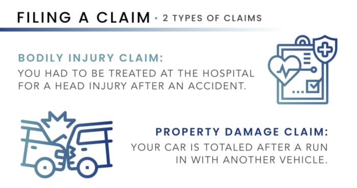 tips for filling out an auto insurance claim terbaru