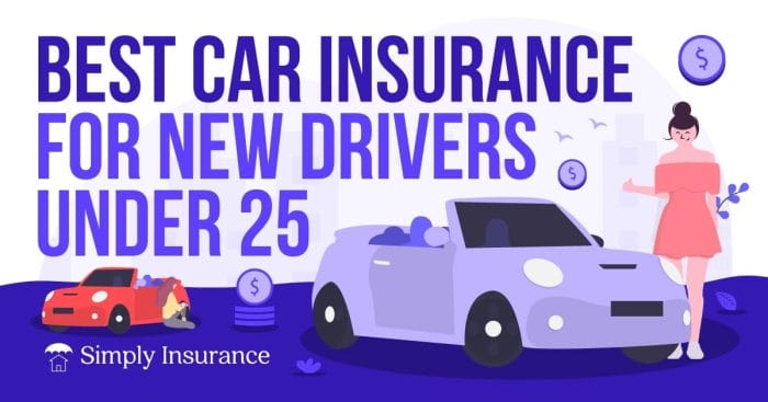 tips for cheap car insurance for new drivers