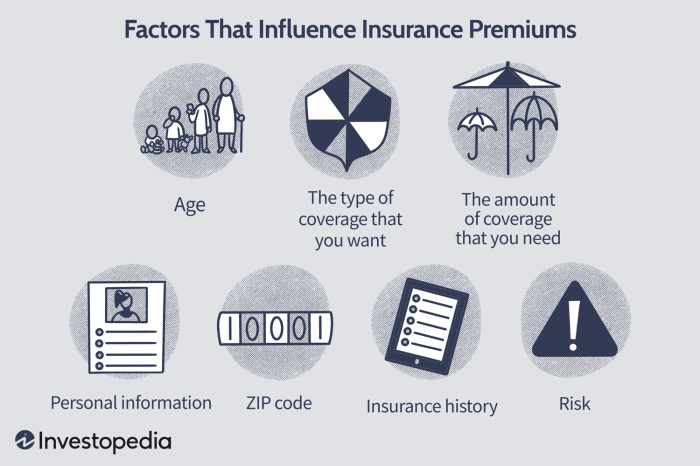 what is tax savings on insurance premiums tip terbaru