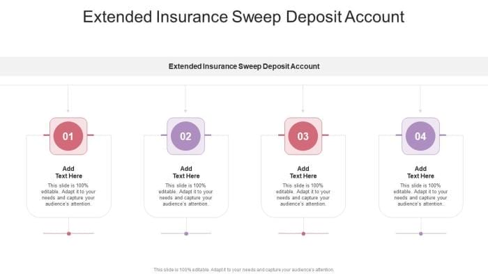 etrade financial extended insurance sweep deposit account tip terbaru