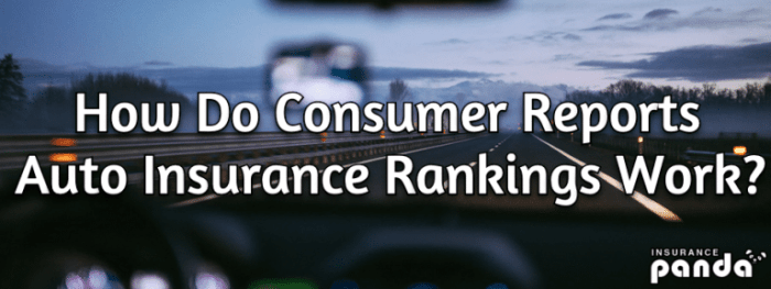 consumer reports tips to pay less for car insurance terbaru