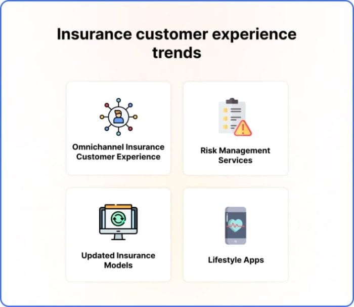 10 customer experience tips for insurance in 2018 terbaru