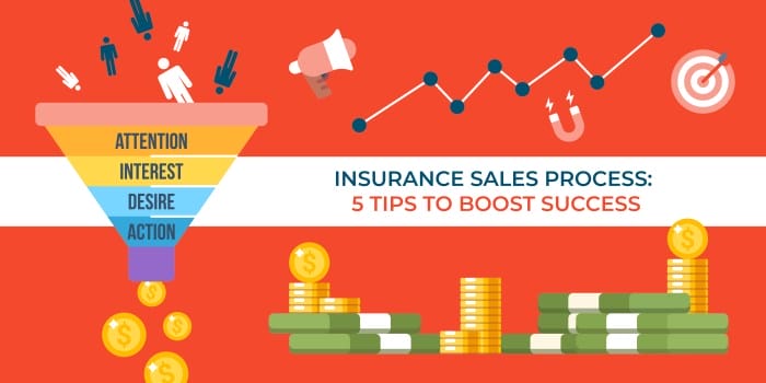 insurance sales process tips boost success agent business lead jun strategies