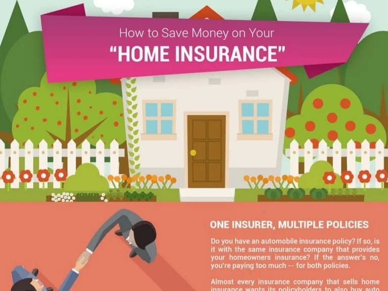 money homeowners insurance ways