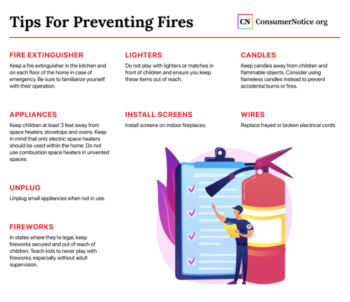 fire safety infographic tips kids prevention month safe smoke plan fires safekids know week october should preparedness infographics drill family